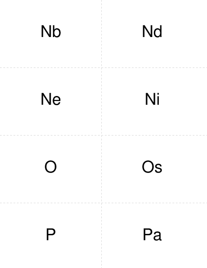 Periodic Table Nb to Pa
