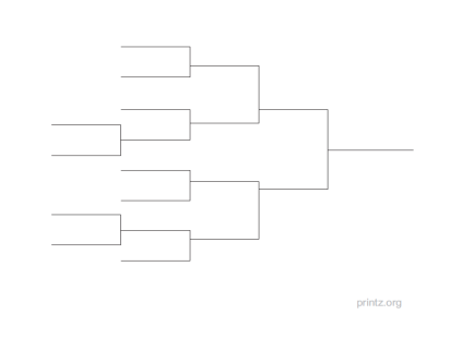 10 Team Single Elimination Bracket