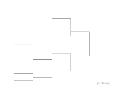 11 Team Single Elimination Bracket