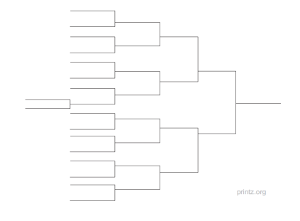 17 Team Single Elimination Bracket