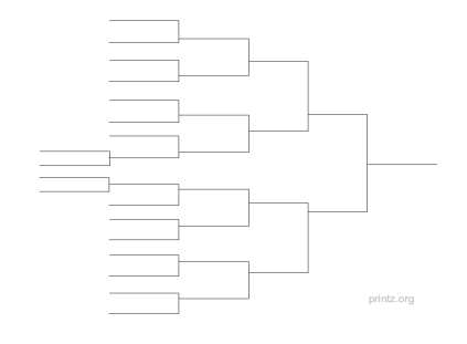18 Team Single Elimination Bracket