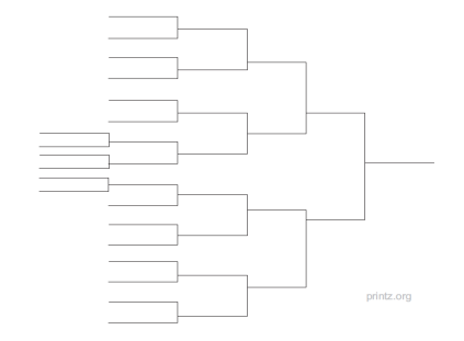 19 Team Single Elimination Bracket