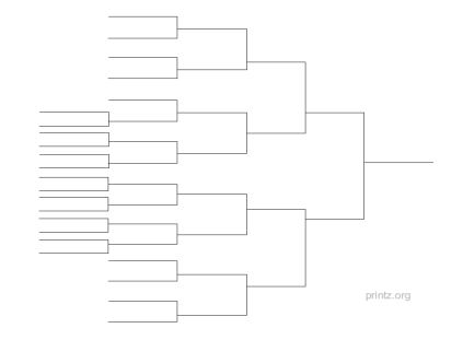 23 Team Single Elimination Bracket