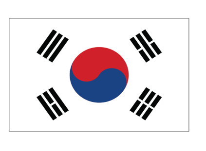 South Korea Flag