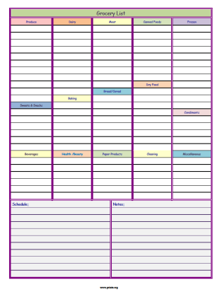 Grocery list with categories