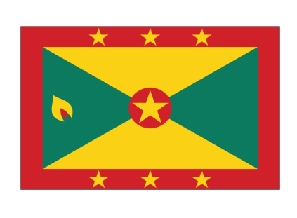 Grenada Flag