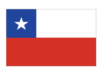 Chile Flag