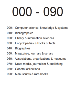 Dewey Decimal 000 to 090