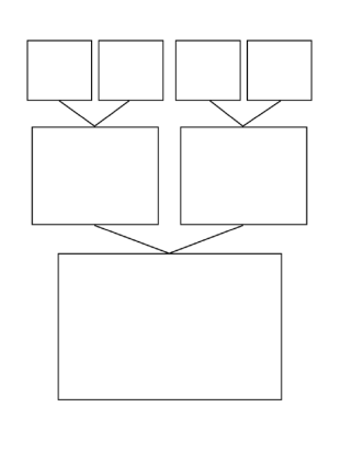 Blank Tree Chart