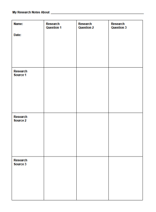 Research Notes Chart