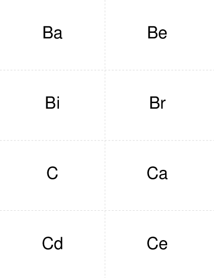Periodic Table Ba to Ce