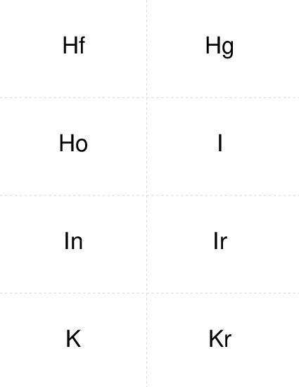 Periodic Table Hf to Kr