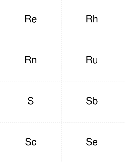 Periodic Table Re to Se
