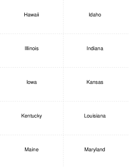 US State Capitals Hawaii to Maryland