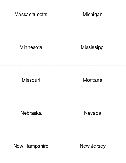 US State Capitals Massachusetts to New Jersey