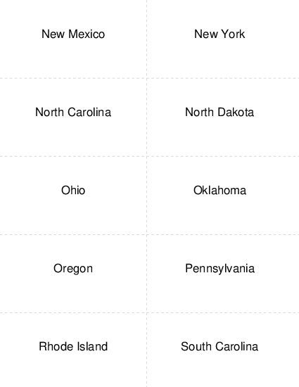 US State Capitals New Mexico to South Carolina