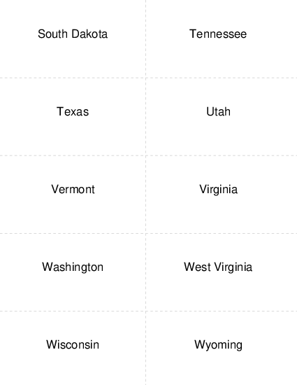 US State Capitals South Dakota to Wyoming