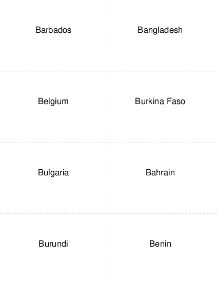 Country Capitals Barbados to Benin