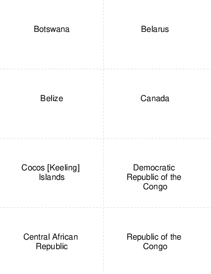 Country Capitals Botswana to Republic Of The Congo