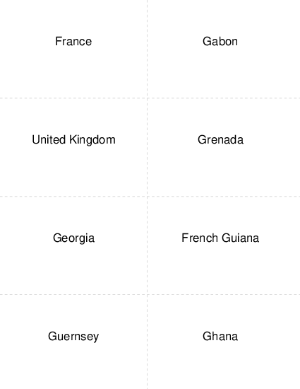 Country Capitals France to Ghana