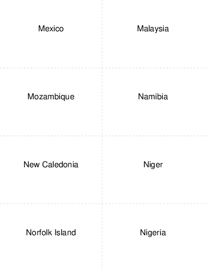 Country Capitals Mexico to Nigeria