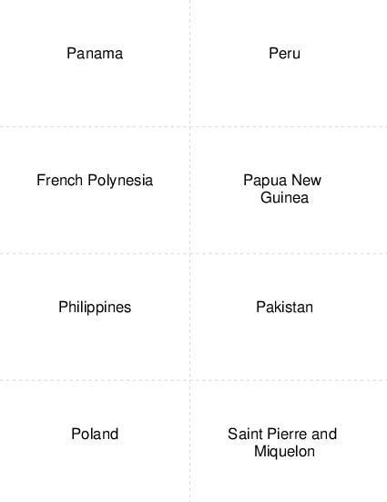 Country Capitals Panama to Saint Pierre And Miquelon