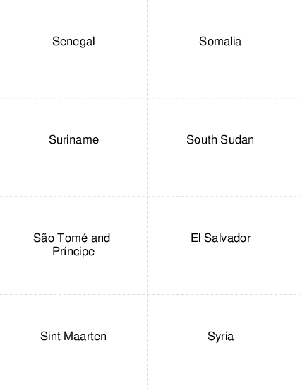 Country Capitals Senegal to Syria