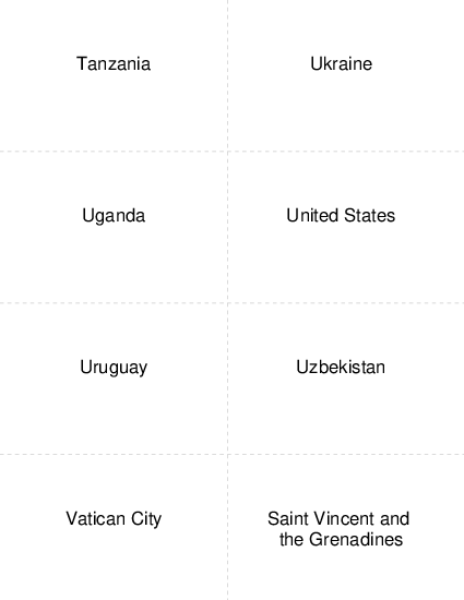 Country Capitals Tanzania to Saint Vincent And The Grenadines