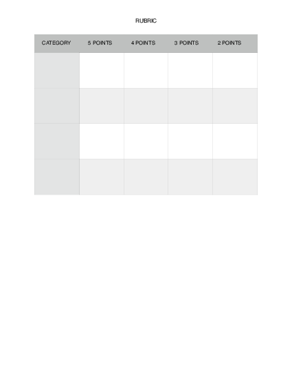 Five Point Rubric
