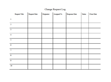 Change Request Log